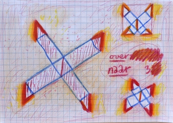 Grens tussen 2de en 3de dimensie